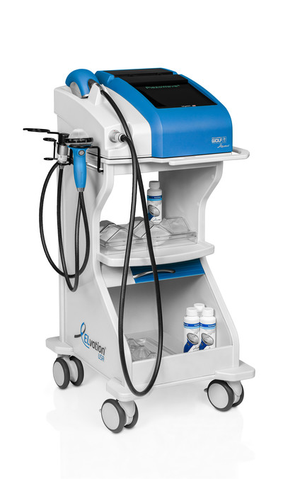 Shockwave Therapy